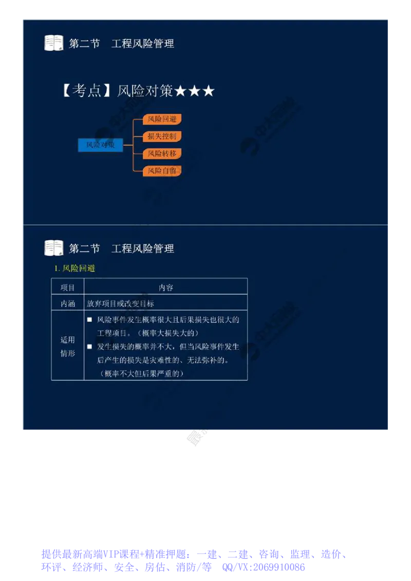 WM_44.第十章-第二节-工程风险管理（二）.mp4_监理工程师_2025监理工程师_2025年监理工程师-各大机构_2025年监理-概论_机构4-ZD_01.精讲班-王.竹梅_讲义