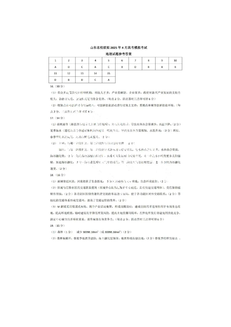 地理试卷参考答案_2024-2026高三（6-6月题库）_2025年04月试卷_0423山东省山东名校考试联盟2025年高三4月高考模拟考试(全科）_山东省山东名校考试联盟2025年高三4月高考模拟考试地理
