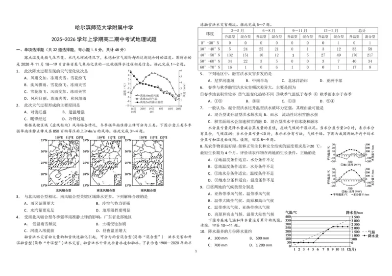 期中考试试题_251210黑龙江省哈尔滨市师范大学附属中学2025-2026学年高二上学期期中考试（全）