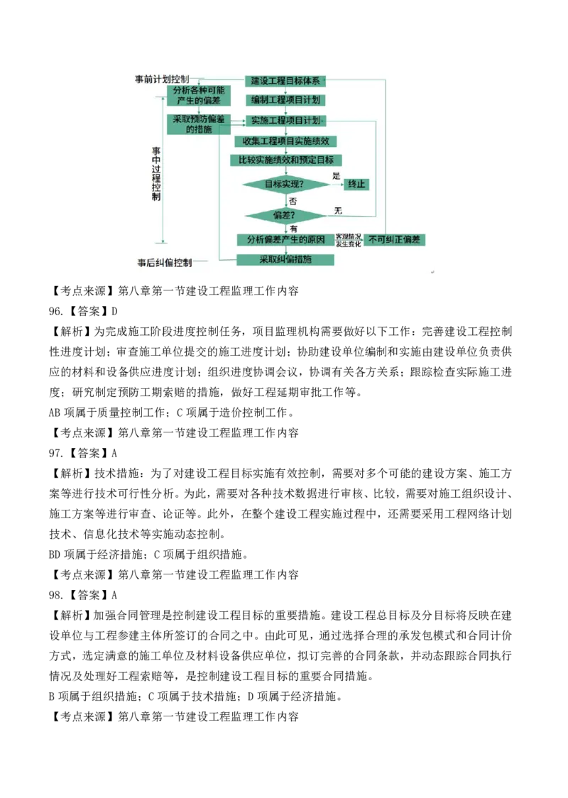 WM_2025监理《监理概论》精题必刷_监理工程师_2025监理工程师_2025年监理工程师-各大机构_高端电子大礼包_2025年的_精题必刷