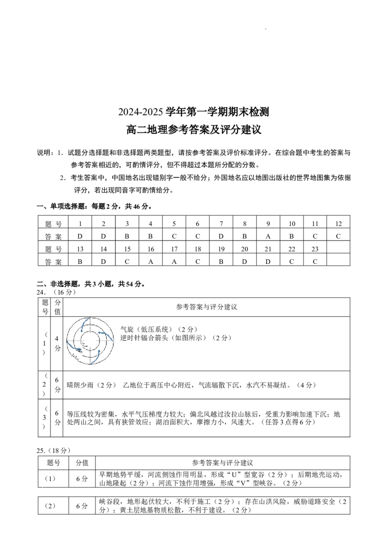 江苏省扬州市2024-2025学年高二上学期1月期末考试地理Word版含答案_2024-2025高二（7-7月题库）_2025年02月试卷_0207江苏省扬州市2024-2025学年高二上学期1月期末考试