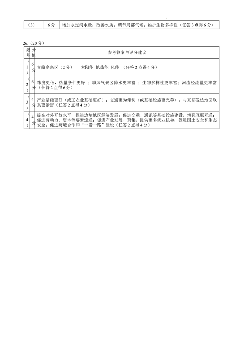 江苏省扬州市2024-2025学年高二上学期1月期末考试地理Word版含答案_2024-2025高二（7-7月题库）_2025年02月试卷_0207江苏省扬州市2024-2025学年高二上学期1月期末考试