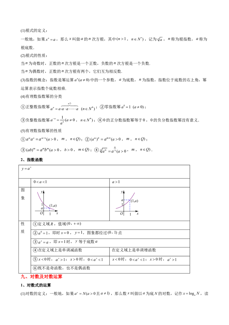 专题05函数的概念与性质（4大考向真题解读）-原卷版_2024-2025高三（6-6月题库）_2024年08月试卷_08202025版《真题题源解密-专题分类》数学