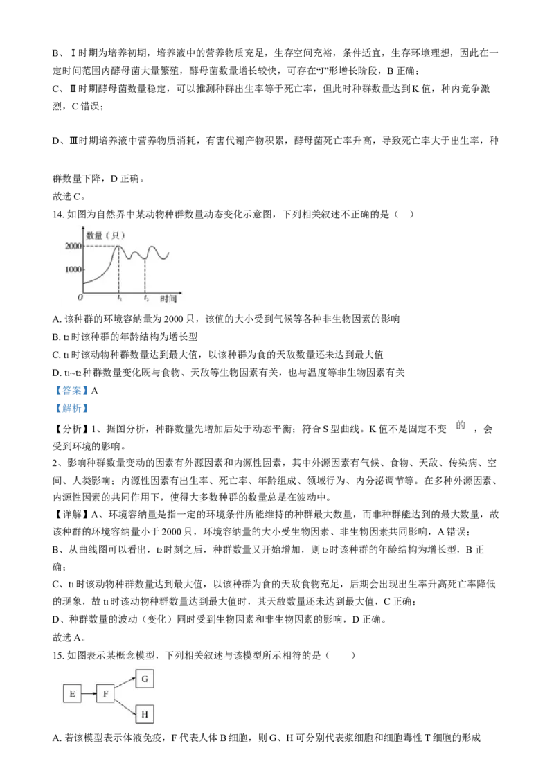 安徽省亳州市第二完全中学2024&mdash;2025学年高二上学期12月月考生物试题Word版含解析_2024-2025高二（7-7月题库）_2025年01月试卷