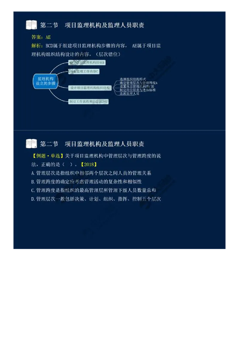WM_30.第六章-第二节-项目监理机构及监理人员职责（一）.mp4_监理工程师_2025监理工程师_2025年监理工程师-各大机构_2025年监理-概论_机构4-ZD_01.精讲班-王.竹梅_讲义