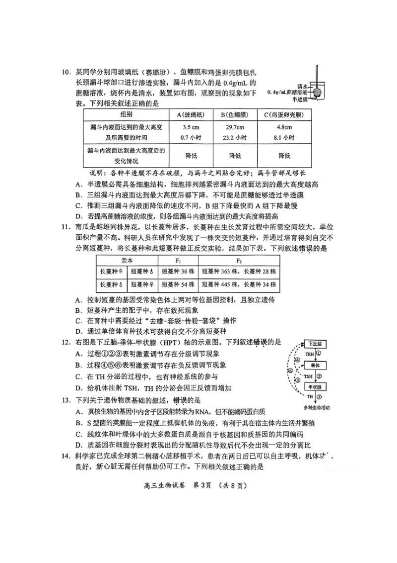 江苏省常州市2023-2024学年高三上学期期中学业水平监测生物(1)_2023年11月_0211月合集_2024届江苏省常州市高三上学期期中学业水平监测