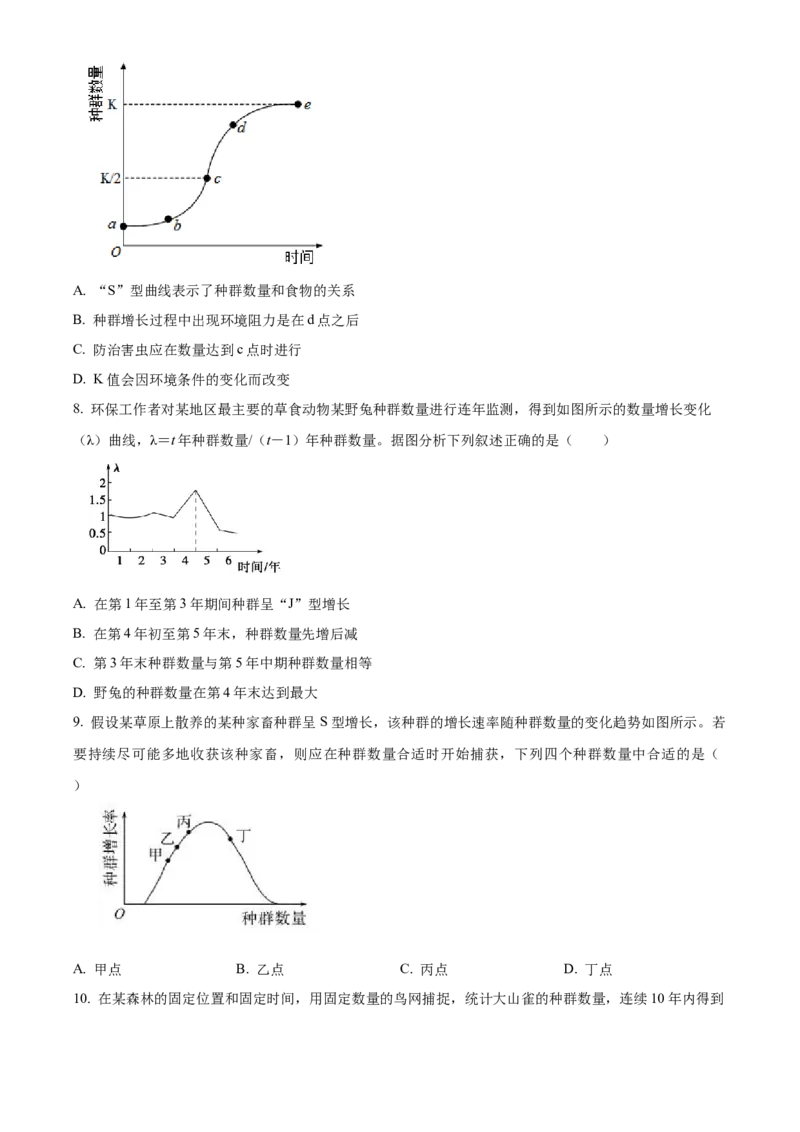 江西省赣州市大余县部分学校联考2024-2025学年高二上学期12月月考生物试题Word版无答案_2024-2025高二（7-7月题库）_2024年12月试卷