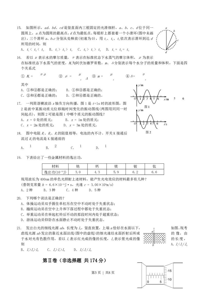 2004年河南高考理科综合真题及答案_化学高考真题试卷_旧1990-2007&middot;高考化学真题_1990-2007&middot;高考化学真题&middot;PDF_2001-2007年各地理综历年真题_河南