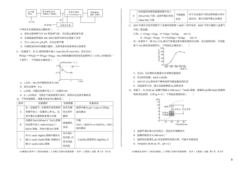 化学（B卷）A10联盟＆宿州十三校2024级高二上学期11月期中质量检测化学（人教版）B_2025年11月高二试卷_251124安徽省A10联盟＆宿州十三校2024级高二上学期11月期中质量检测（全）