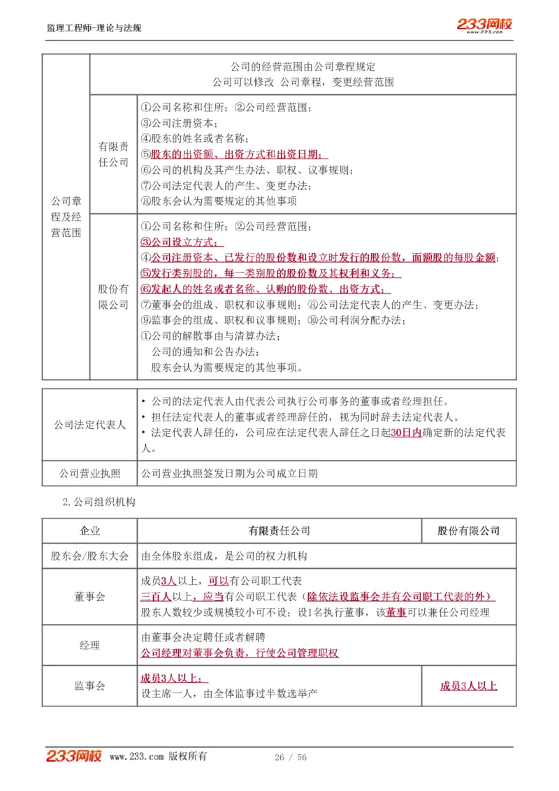 WM_Removed_1-10_监理工程师_2025监理工程师_2025年监理工程师-各大机构_2025年监理-概论_机构3-223_03.高频考点-代.楠_讲义