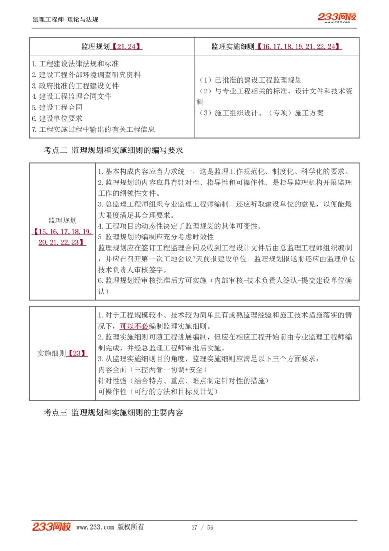 WM_Removed_1-10_监理工程师_2025监理工程师_2025年监理工程师-各大机构_2025年监理-概论_机构3-223_03.高频考点-代.楠_讲义