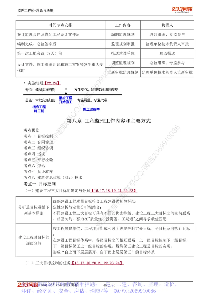WM_Removed_1-10_监理工程师_2025监理工程师_2025年监理工程师-各大机构_2025年监理-概论_机构3-223_03.高频考点-代.楠_讲义