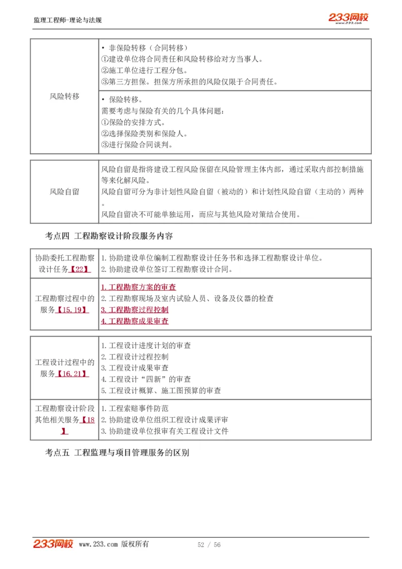 WM_Removed_1-10_监理工程师_2025监理工程师_2025年监理工程师-各大机构_2025年监理-概论_机构3-223_03.高频考点-代.楠_讲义