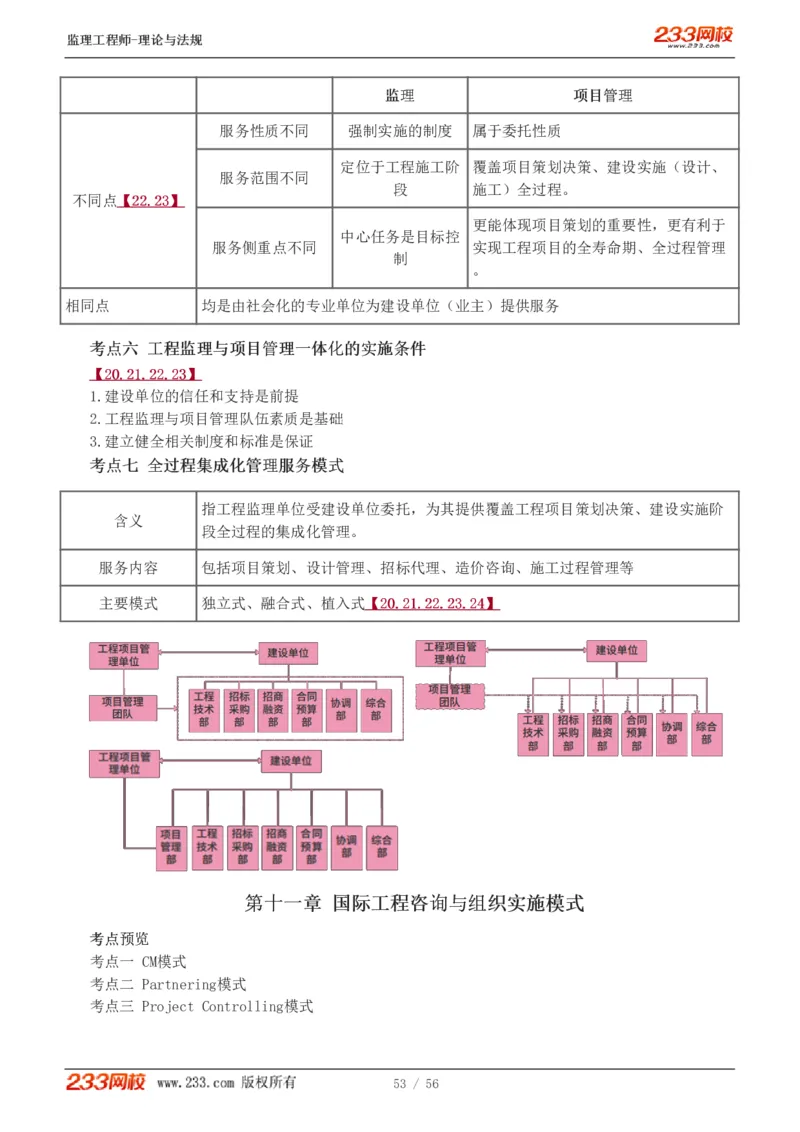 WM_Removed_1-10_监理工程师_2025监理工程师_2025年监理工程师-各大机构_2025年监理-概论_机构3-223_03.高频考点-代.楠_讲义