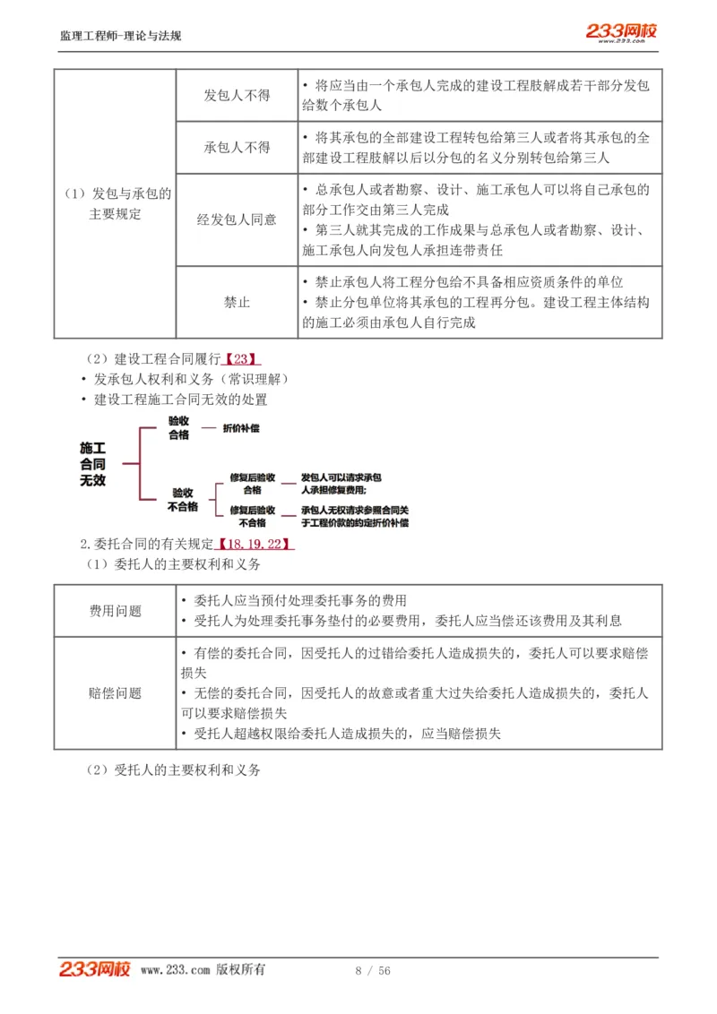 WM_Removed_1-10_监理工程师_2025监理工程师_2025年监理工程师-各大机构_2025年监理-概论_机构3-223_03.高频考点-代.楠_讲义