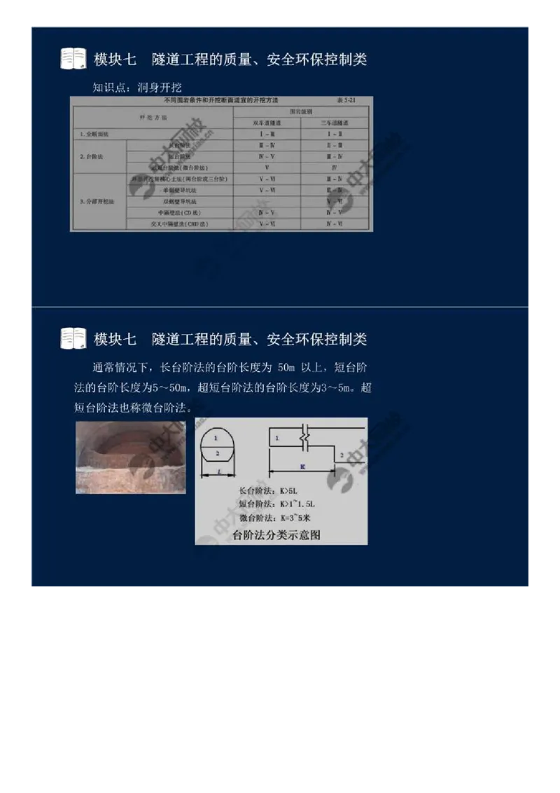 WM_57.模块七-隧道工程的质量、安全环保控制类（二）.mp4_监理工程师_2025监理工程师_2025年监理工程师-各大机构_2025年监理-交通案例_01.精讲班-田.邵楠_讲义
