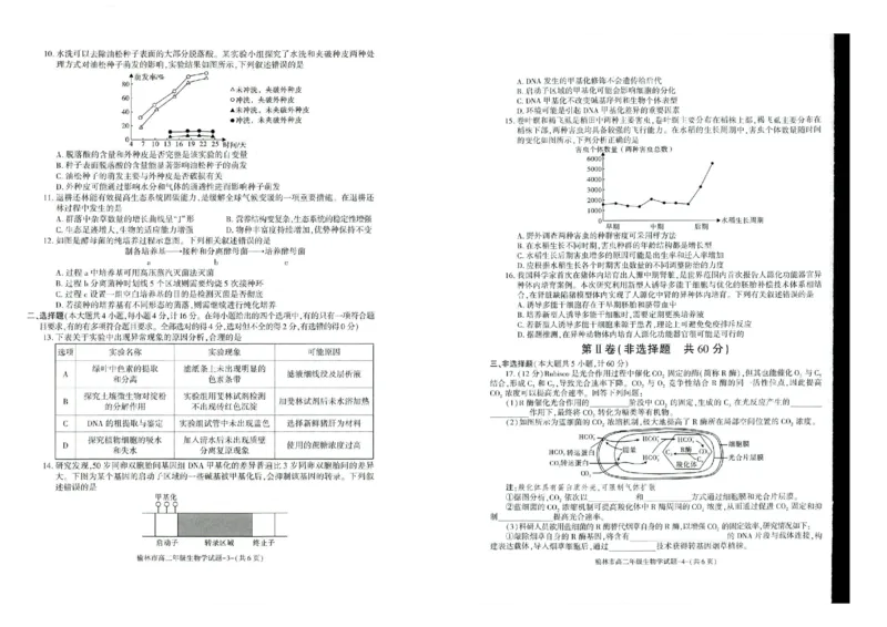 榆林2023-2024学年度高二第二学期期末校际联考+生物_2024-2025高二（7-7月题库）_2024年07月试卷_0724陕西省榆林2023-2024学年度高二第二学期期末校际联考