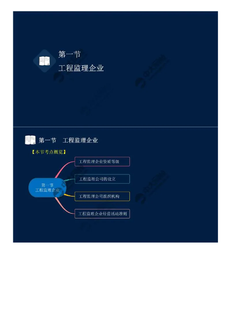 WM_23.第四章-第一节-工程监理企业.mp4_监理工程师_2025监理工程师_2025年监理工程师-各大机构_2025年监理-概论_机构4-ZD_01.精讲班-王.竹梅_讲义