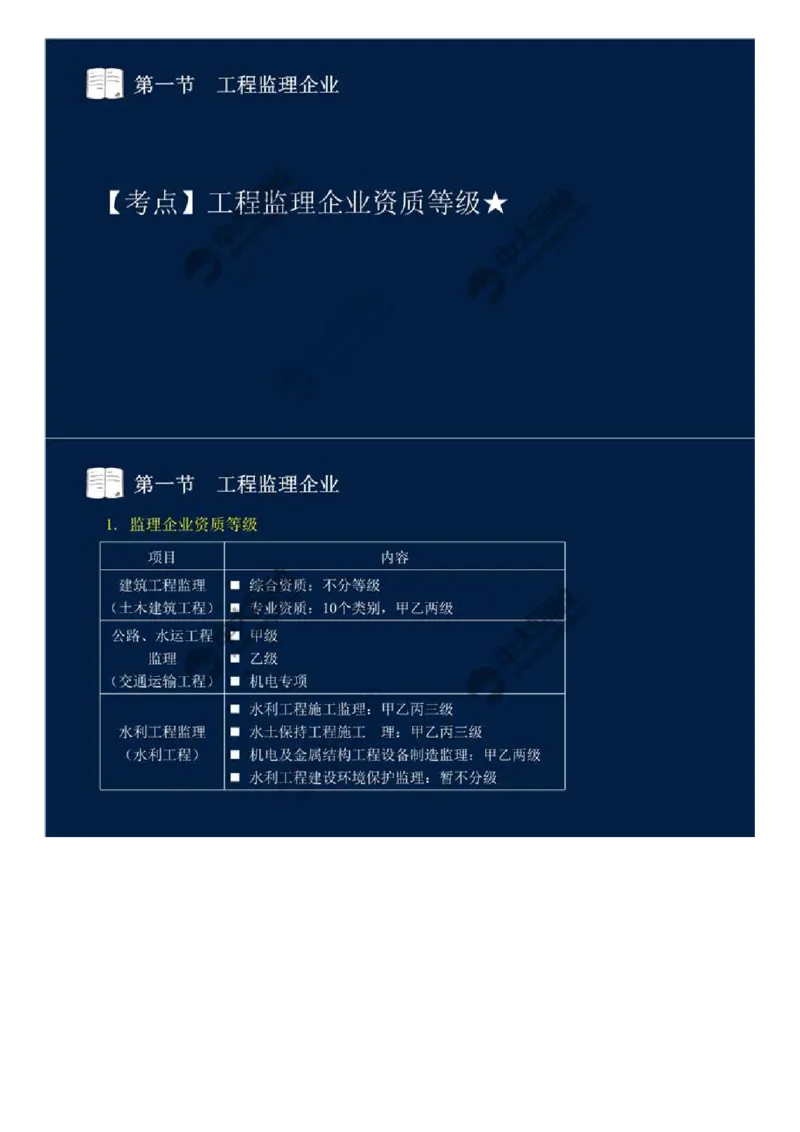 WM_23.第四章-第一节-工程监理企业.mp4_监理工程师_2025监理工程师_2025年监理工程师-各大机构_2025年监理-概论_机构4-ZD_01.精讲班-王.竹梅_讲义