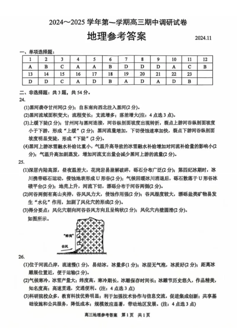 地理试卷答案_2024-2025高三（6-6月题库）_2024年11月试卷_1116江苏省苏州市2024-2025学年高三上学期11月期中调研（全科）_江苏省苏州市2024-2025学年高三上学期11月期中调研地理