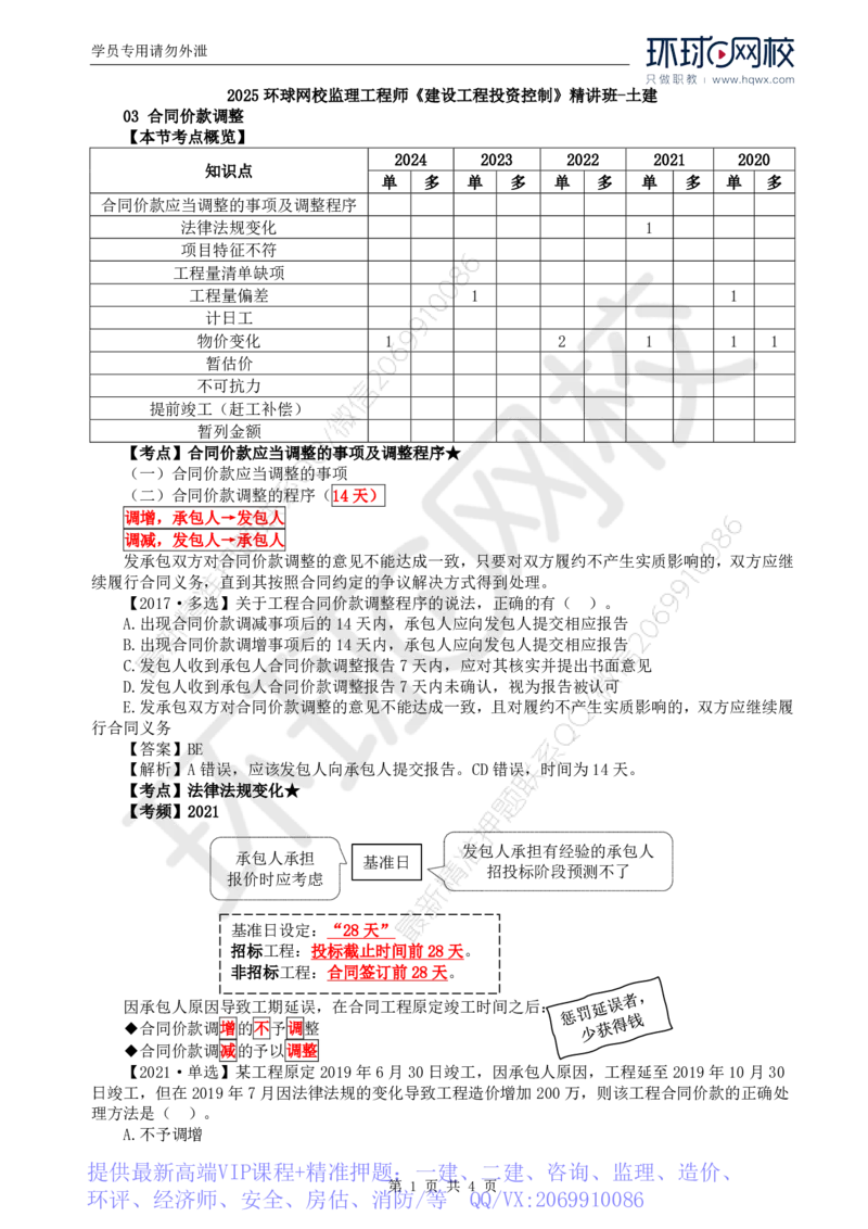 WM_59.投资：第七章第三节合同价款调整（一）_监理工程师_2025监理工程师_2025年监理工程师-各大机构_2025年监理-土建目标_机构1-HQ_01.HQ精讲班-李.娜_讲义