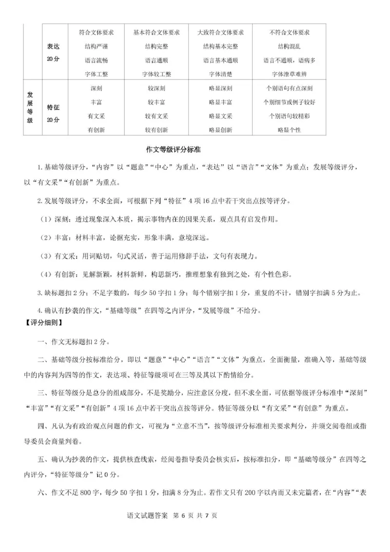 安徽省智学大联考&middot;皖中名校联盟（合肥市第八中学）2024-2025学年高二下学期期中检测语文试卷（PDF版，含答案）_2024-2025高二（7-7月题库）_2025年05月试卷