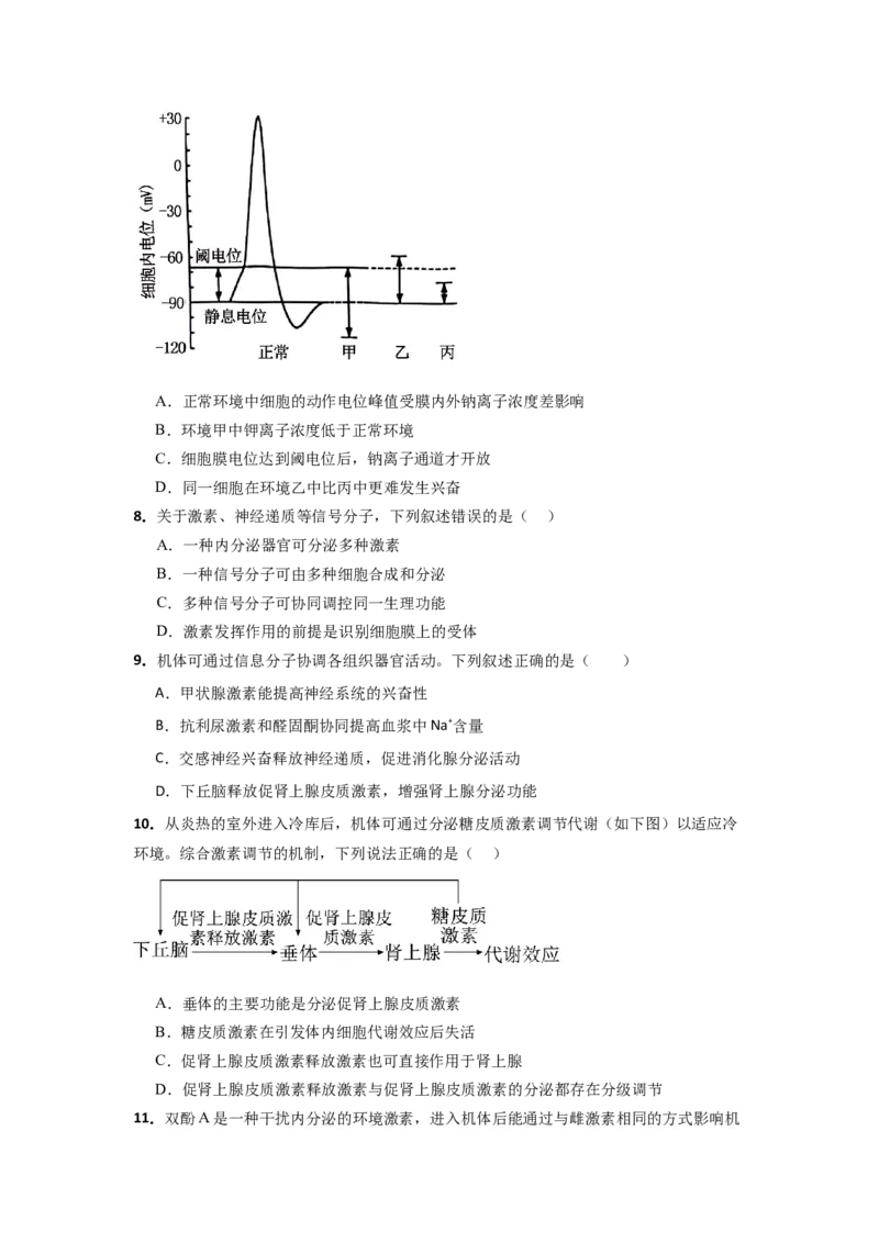 湖北省汉川市金益高级中学有限公司2025-2026学年高二上学期12月月考生物试题_2024-2025高二（7-7月题库）_2026年1月高二