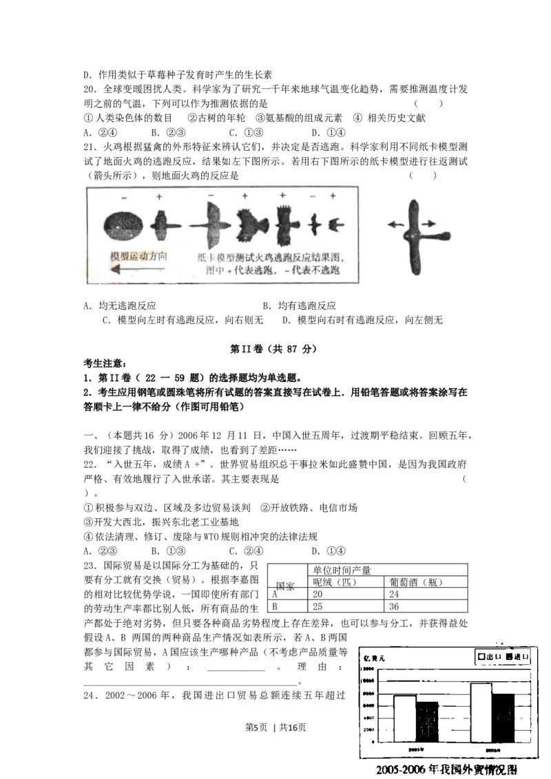 2007年上海高考理科综合能力测试真题及答案_化学高考真题试卷_旧1990-2007&middot;高考化学真题_1990-2007&middot;高考化学真题&middot;word_2001-2007年各地理综历年真题_上海