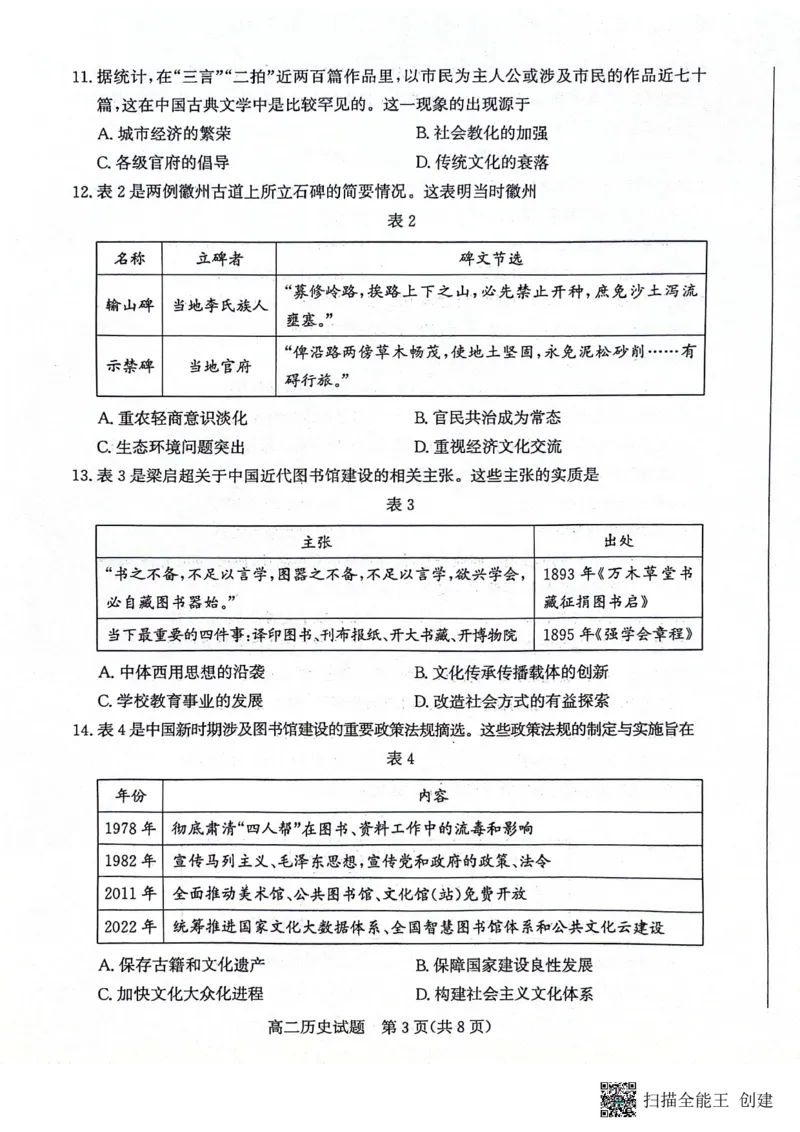 山东省滨州市2023-2024学年高二下学期7月期末教学质量检测历史试题卷_2024-2025高二（7-7月题库）_2024年07月试卷_0712山东省滨州市2023-2024学年高二下学期7月期末教学质量检测