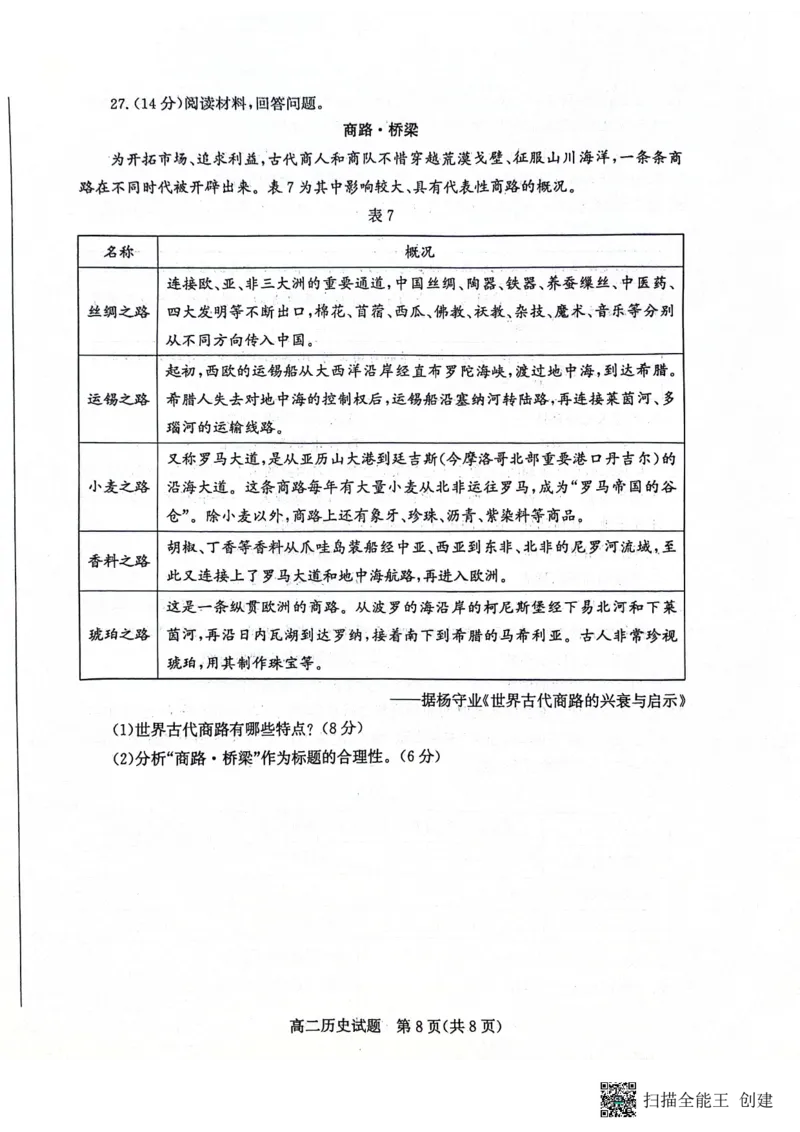 山东省滨州市2023-2024学年高二下学期7月期末教学质量检测历史试题卷_2024-2025高二（7-7月题库）_2024年07月试卷_0712山东省滨州市2023-2024学年高二下学期7月期末教学质量检测