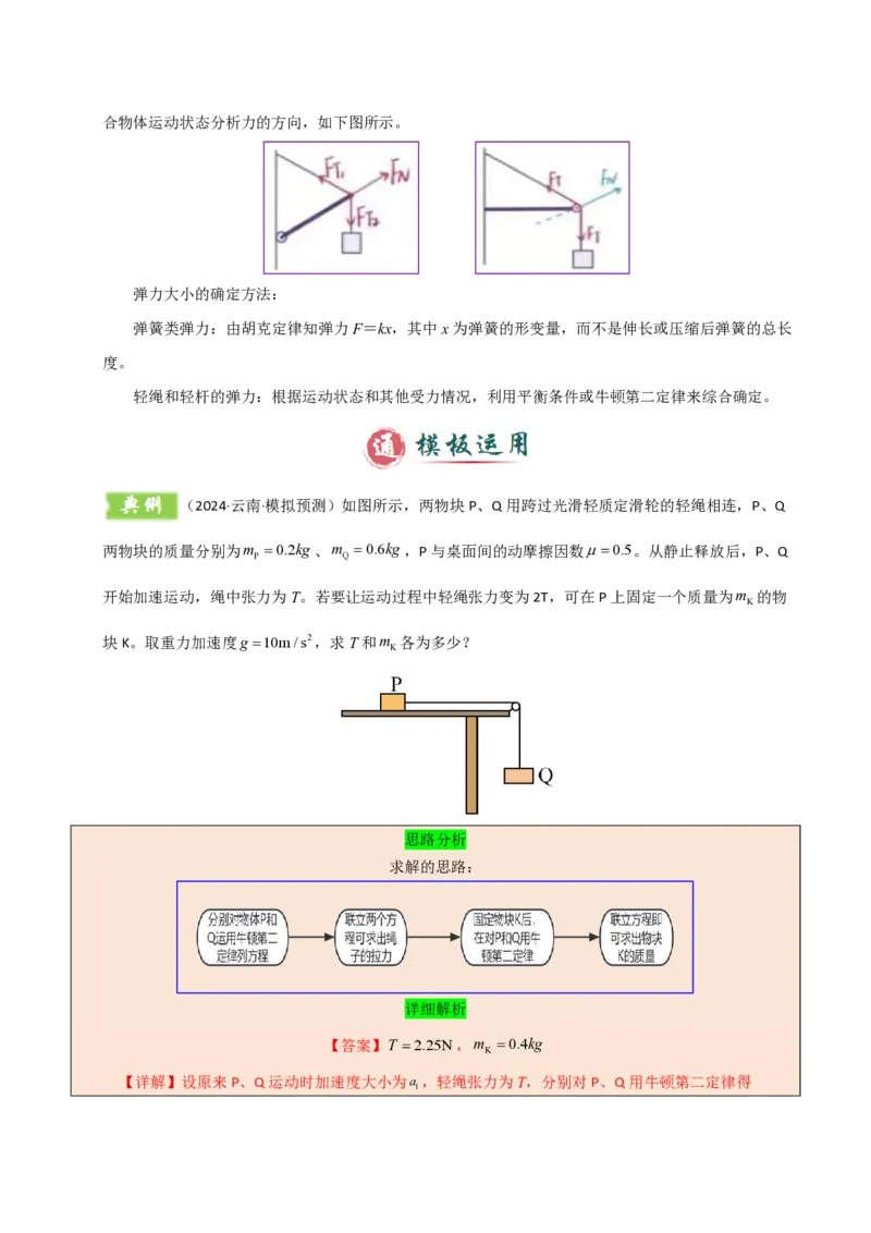 模板03牛顿运动定律（六大题型）（解析版）_2024-2025高三（6-6月题库）_2025年01月试卷_01012025年高考物理答题技巧与模板构建