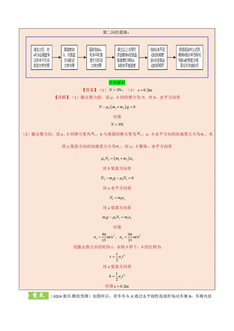 模板03牛顿运动定律（六大题型）（解析版）_2024-2025高三（6-6月题库）_2025年01月试卷_01012025年高考物理答题技巧与模板构建