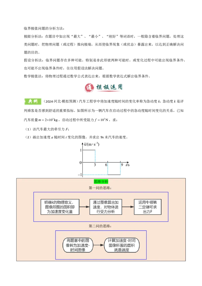 模板03牛顿运动定律（六大题型）（解析版）_2024-2025高三（6-6月题库）_2025年01月试卷_01012025年高考物理答题技巧与模板构建