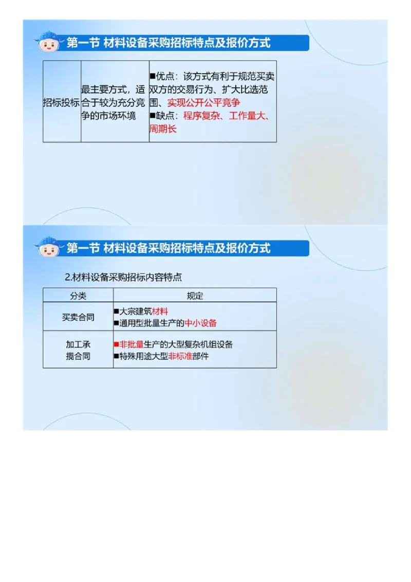 WM_02.《建设工程合同管理》冲关直播密训（2）.mp4_监理工程师_2025监理工程师_2025年监理工程师-各大机构_2025年监理-合同_机构4-ZD_冲关密训-黄海刚