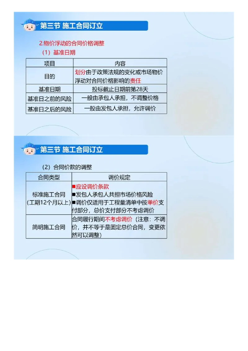 WM_02.《建设工程合同管理》冲关直播密训（2）.mp4_监理工程师_2025监理工程师_2025年监理工程师-各大机构_2025年监理-合同_机构4-ZD_冲关密训-黄海刚