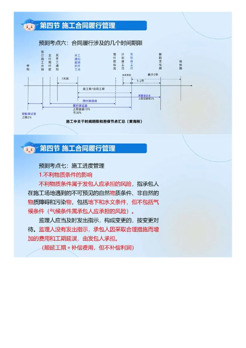 WM_02.《建设工程合同管理》冲关直播密训（2）.mp4_监理工程师_2025监理工程师_2025年监理工程师-各大机构_2025年监理-合同_机构4-ZD_冲关密训-黄海刚