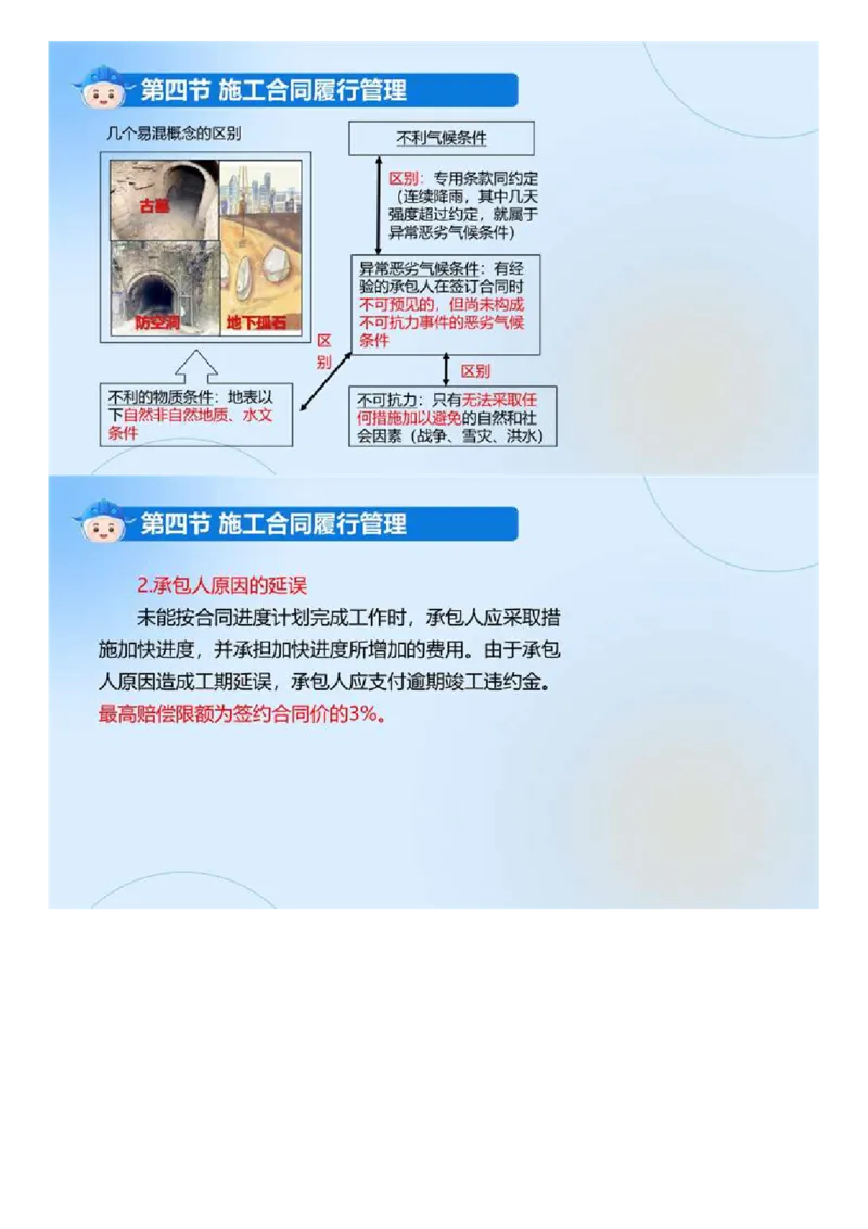 WM_02.《建设工程合同管理》冲关直播密训（2）.mp4_监理工程师_2025监理工程师_2025年监理工程师-各大机构_2025年监理-合同_机构4-ZD_冲关密训-黄海刚