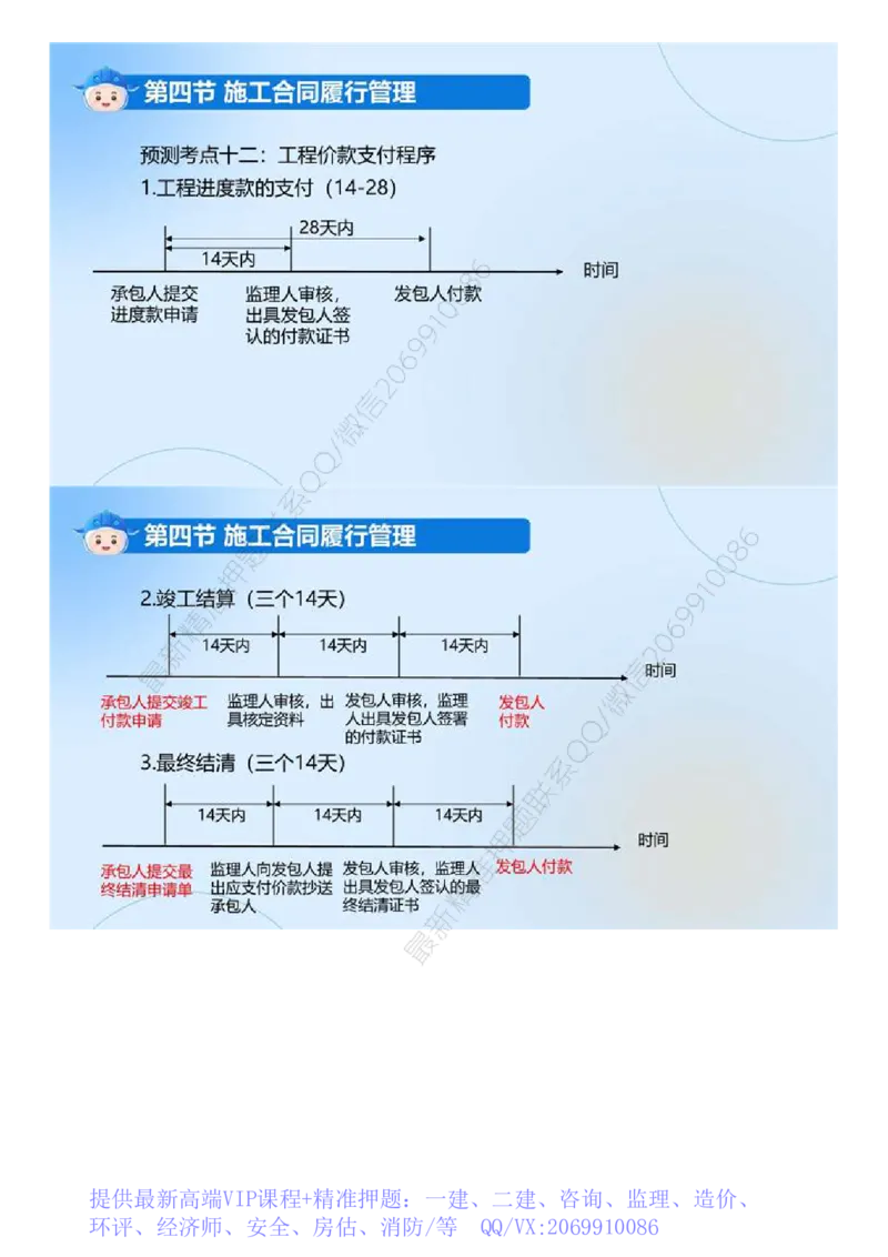 WM_02.《建设工程合同管理》冲关直播密训（2）.mp4_监理工程师_2025监理工程师_2025年监理工程师-各大机构_2025年监理-合同_机构4-ZD_冲关密训-黄海刚