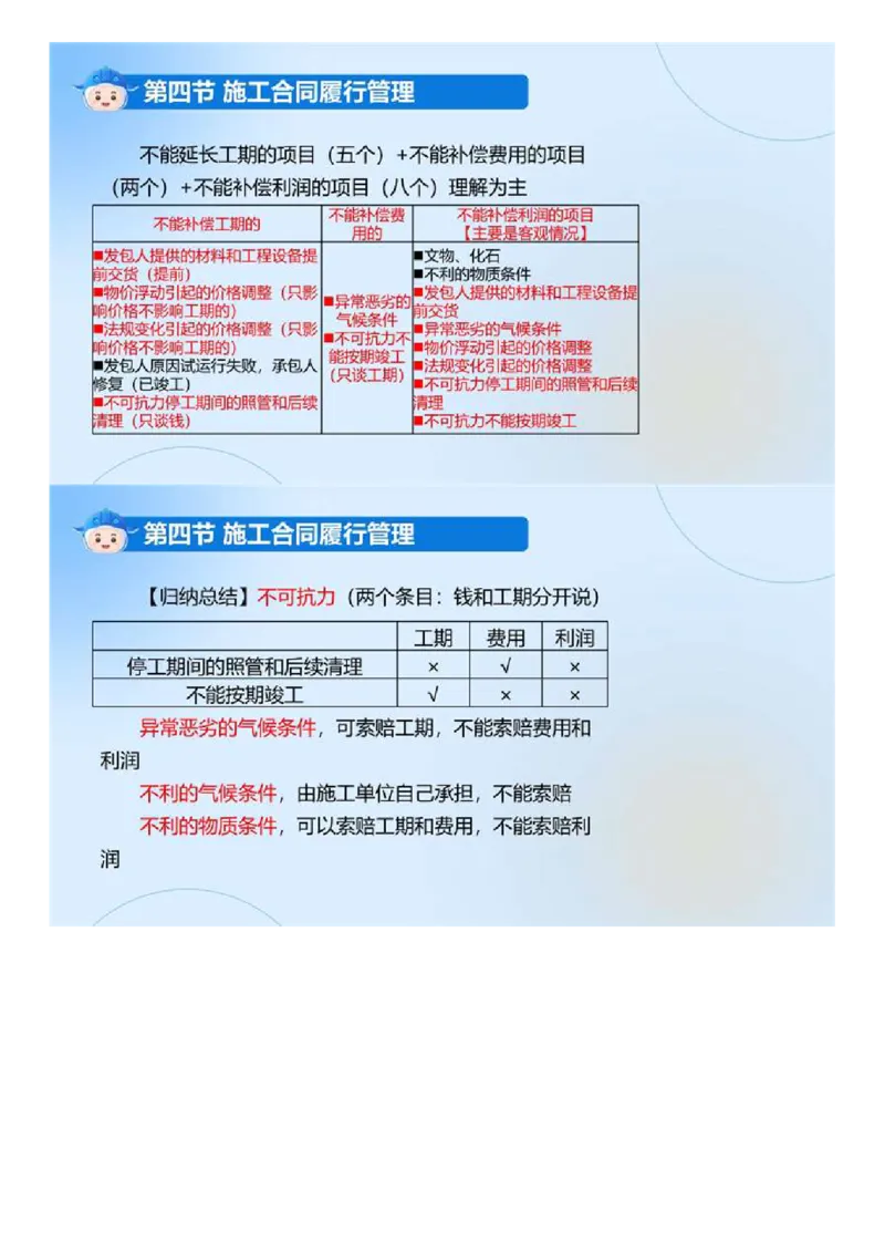 WM_02.《建设工程合同管理》冲关直播密训（2）.mp4_监理工程师_2025监理工程师_2025年监理工程师-各大机构_2025年监理-合同_机构4-ZD_冲关密训-黄海刚