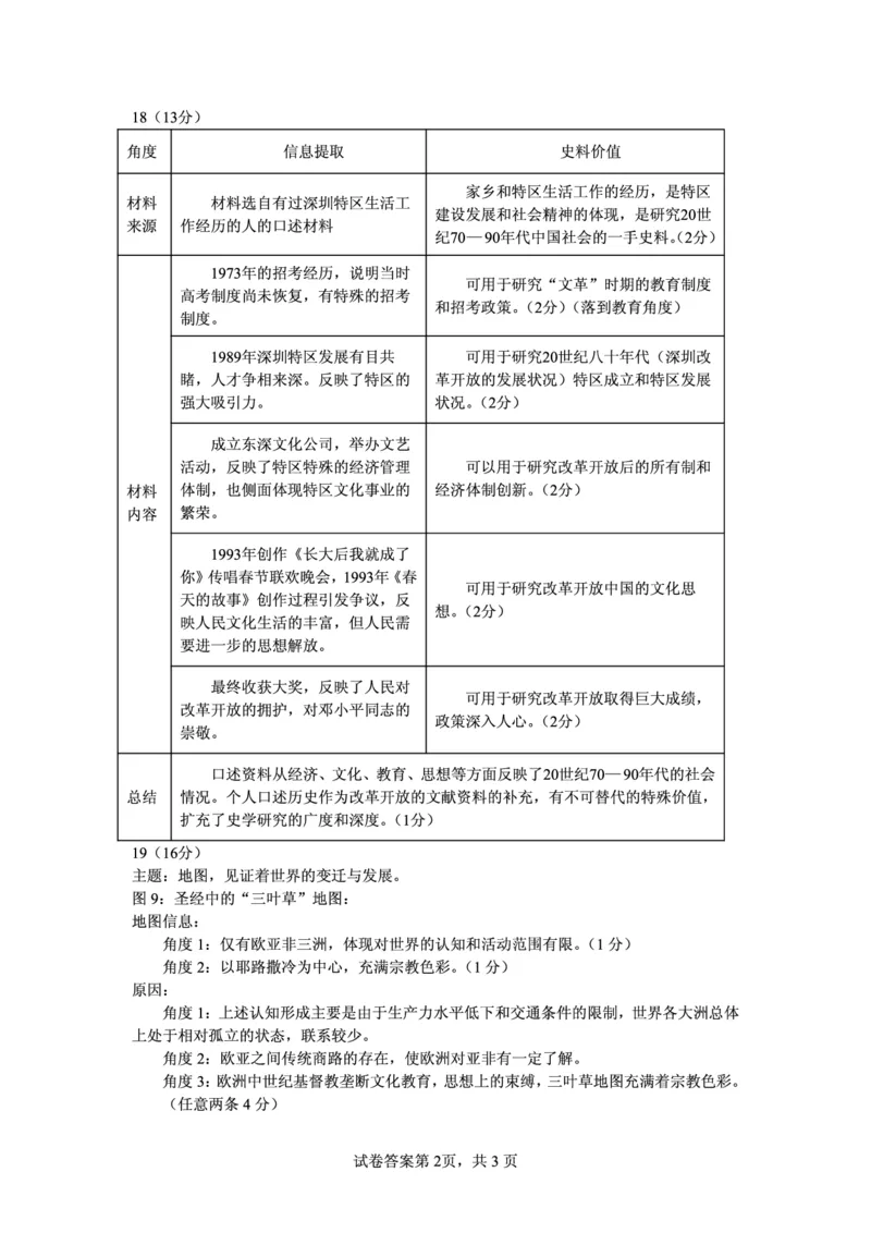 历史答案_2024-2025高三（6-6月题库）_2024年11月试卷_1110山东省山东实验中学2025届高三第二次诊断考试（11月诊断）_山东省实验中学2024-2025学年高三上学期期中考试历史试题