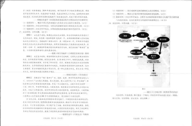 重庆市2024高考副科题型变化3月抽样统测考试历史(1)_2024年3月_013月合集_2024届重庆市高考副科题型变化3月抽样统测考试