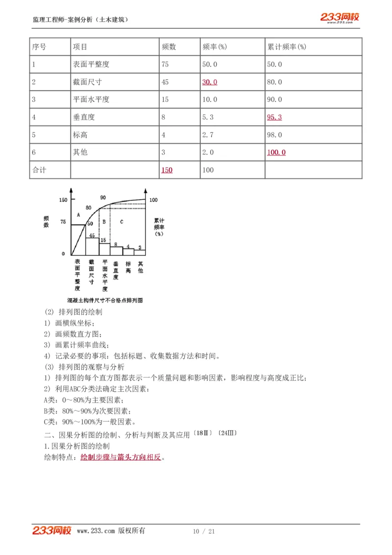 WM_Removed_直播点睛班_监理工程师_2025监理工程师_2025年监理工程师-各大机构_2025年监理-土建案例_机构3-223_07.点睛班-梁.毛
