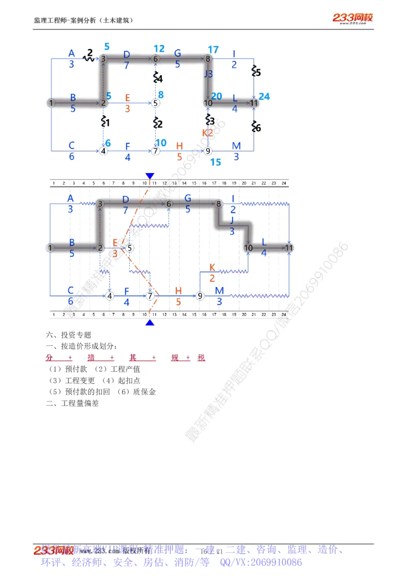 WM_Removed_直播点睛班_监理工程师_2025监理工程师_2025年监理工程师-各大机构_2025年监理-土建案例_机构3-223_07.点睛班-梁.毛