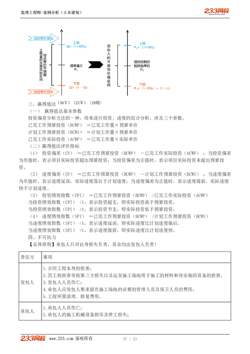 WM_Removed_直播点睛班_监理工程师_2025监理工程师_2025年监理工程师-各大机构_2025年监理-土建案例_机构3-223_07.点睛班-梁.毛