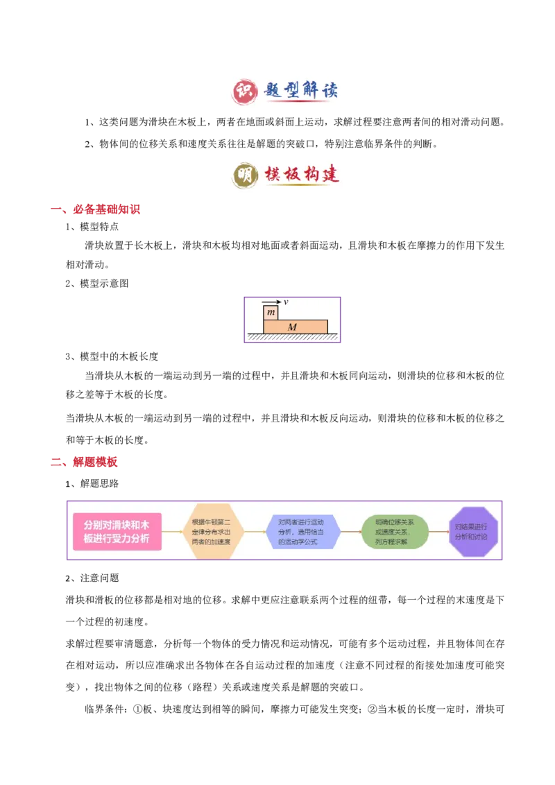 模板03牛顿运动定律（六大题型）（原卷版）_2024-2025高三（6-6月题库）_2025年01月试卷_01012025年高考物理答题技巧与模板构建
