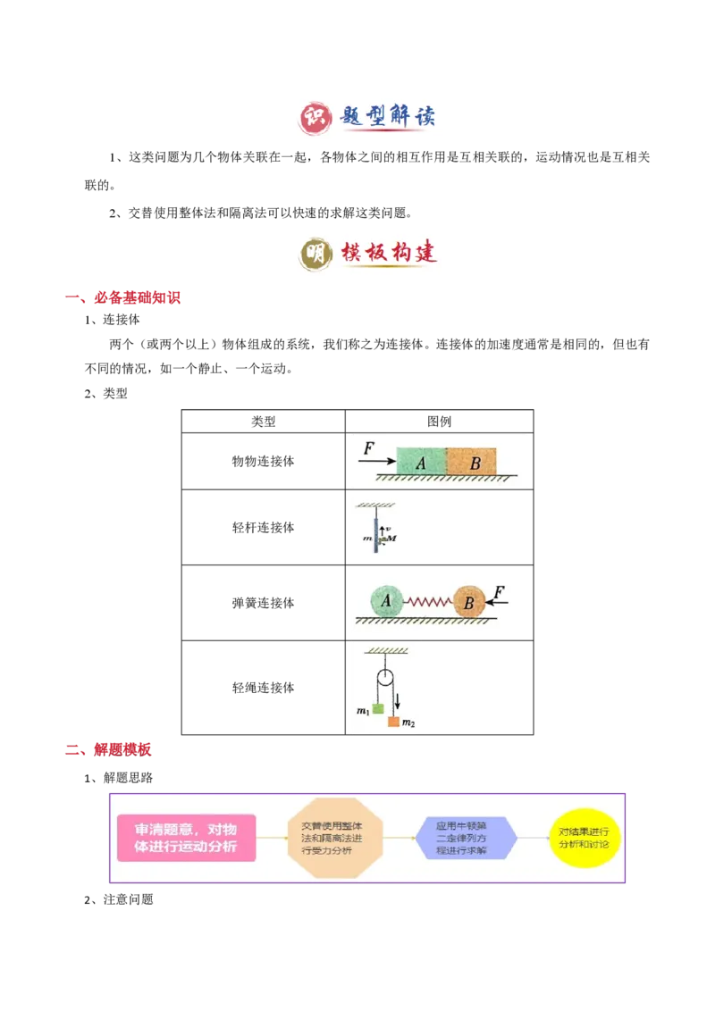 模板03牛顿运动定律（六大题型）（原卷版）_2024-2025高三（6-6月题库）_2025年01月试卷_01012025年高考物理答题技巧与模板构建