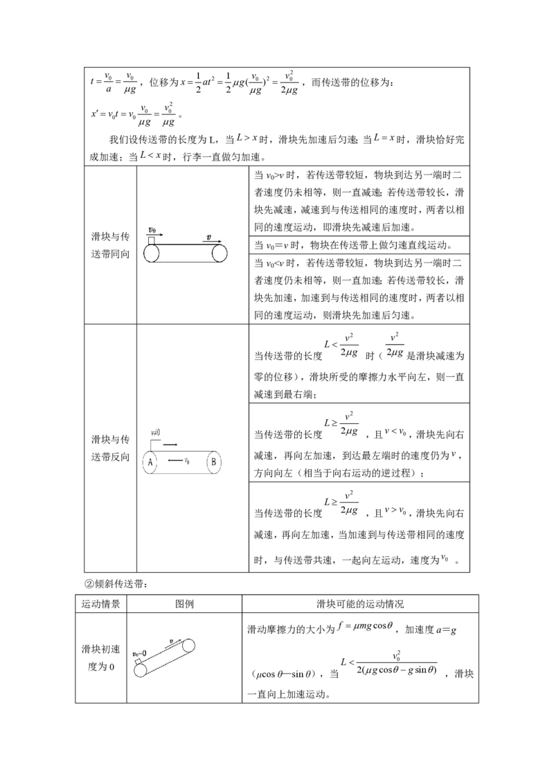 模板03牛顿运动定律（六大题型）（原卷版）_2024-2025高三（6-6月题库）_2025年01月试卷_01012025年高考物理答题技巧与模板构建