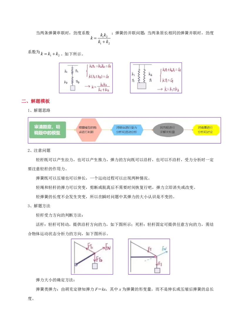 模板03牛顿运动定律（六大题型）（原卷版）_2024-2025高三（6-6月题库）_2025年01月试卷_01012025年高考物理答题技巧与模板构建