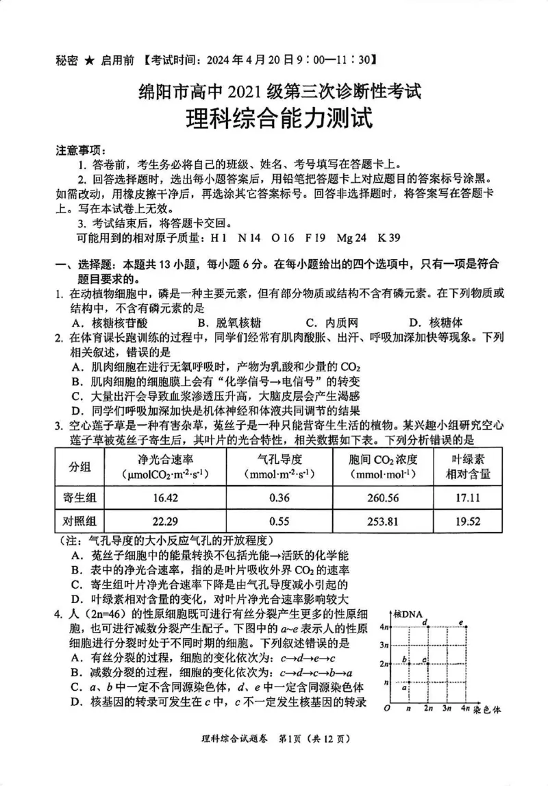 理综试卷_2024年4月_01按日期_21号_2024届四川省绵阳市高中第三次诊断性考试_四川省绵阳市高中2021级第三次诊断性考试-理科综合
