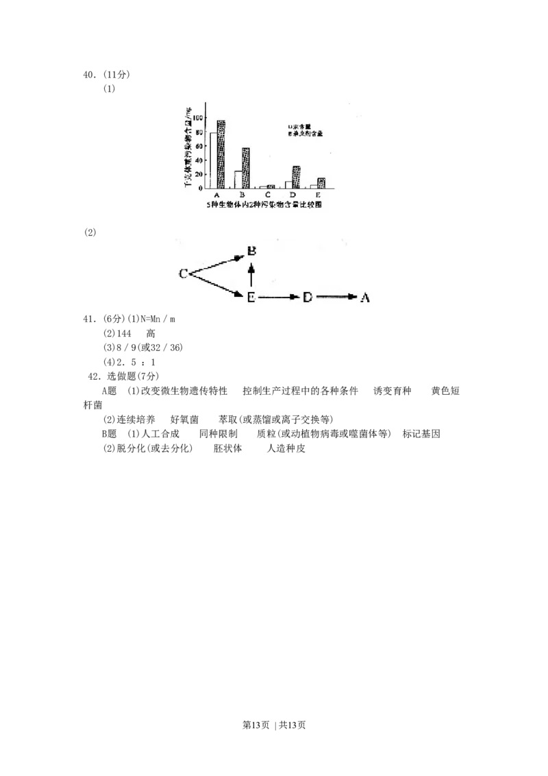 2007年江苏高考生物真题及答案_生物高考真题试卷_旧1990-2007&middot;高考生物真题_1990-2007&middot;高考生物真题&middot;word_江苏